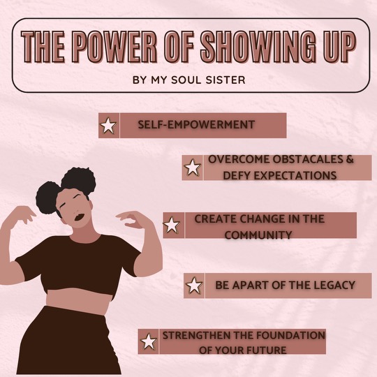 The Power of Showing Up: The Importance of Staying in School for Young Black Women